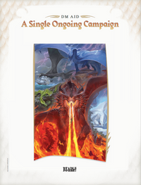 Dragon Delves DM Vault (D&D)