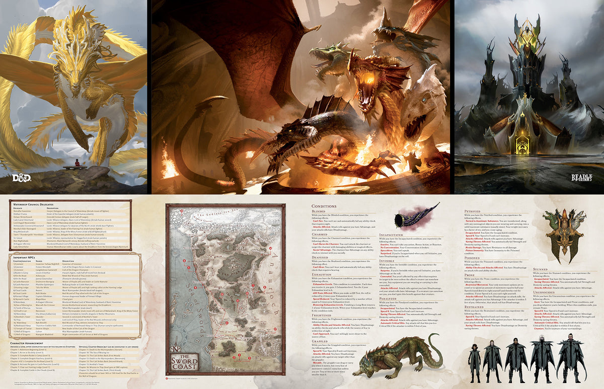 Legendary Edition of Tyranny of Dragons (D&D)