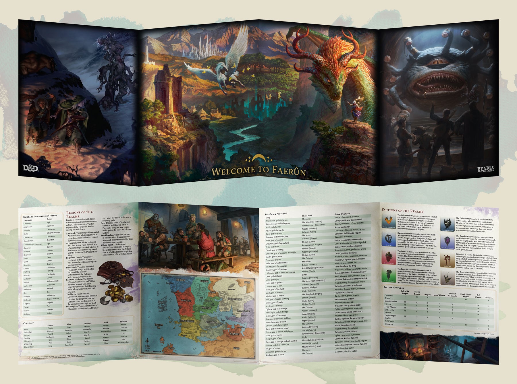 Preimum Map Examples Forgotten Realms Premium Map Collection (D&D) – Beadle & Grimm's ...