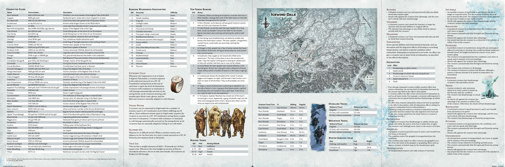Silver Edition of Icewind Dale: Rime of the Frostmaiden (D&D)