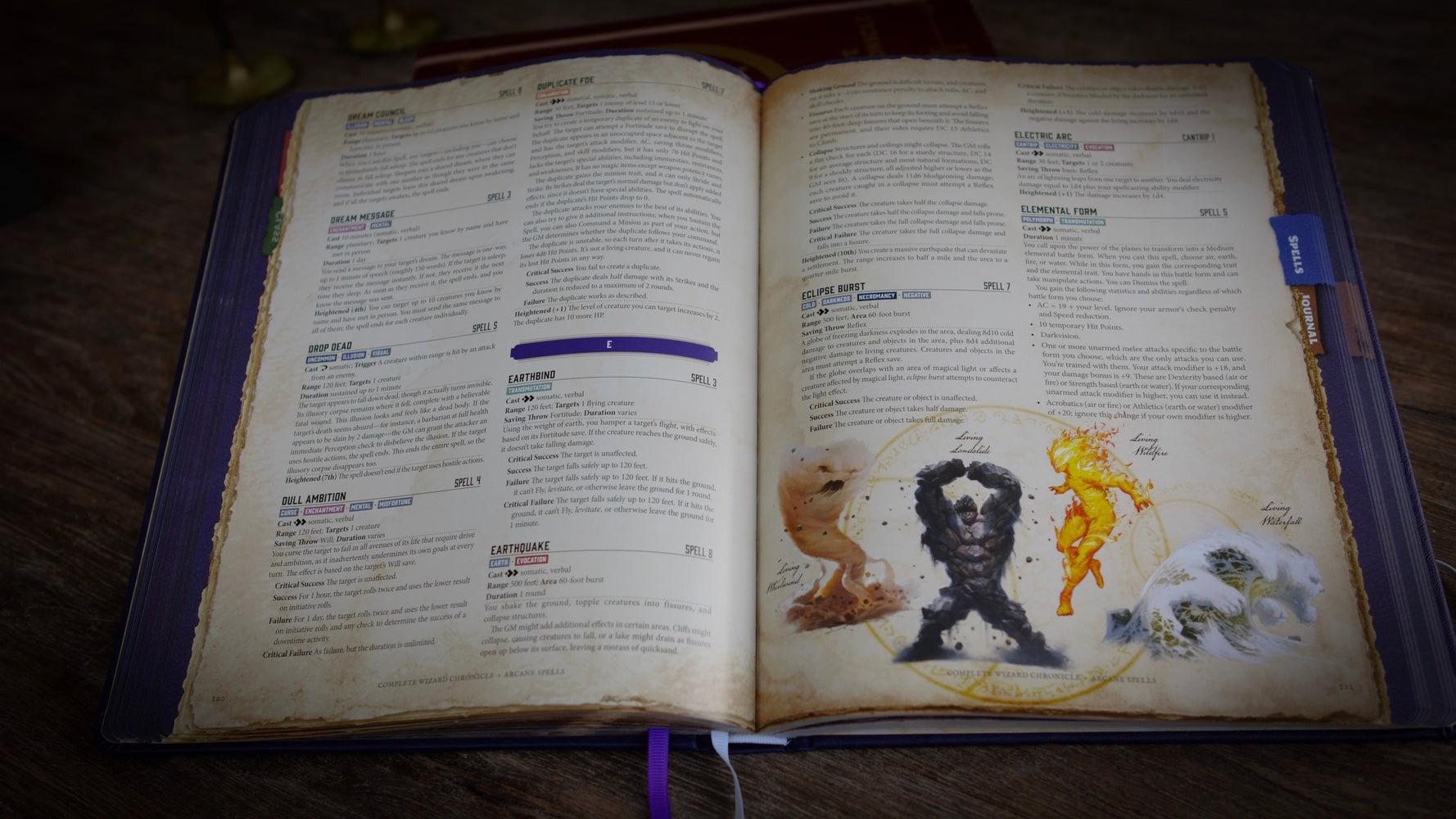 Pathfinder 2E Complete Wizard Chronicle – Beadle & Grimm’s